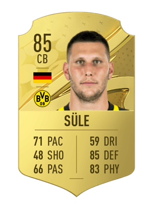 Niklas Süle