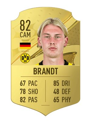 Julian Brandt