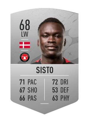 Pione Sisto