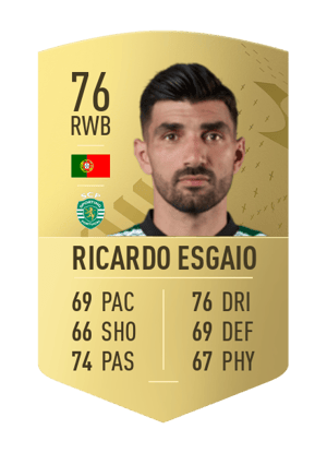 Ricardo Esgaio