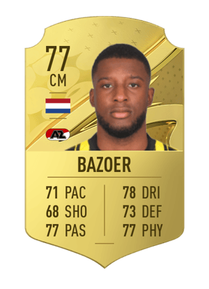 Riechedly Bazoer