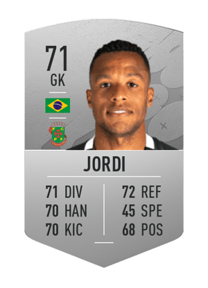 Jordi