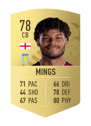 Tyrone Mings