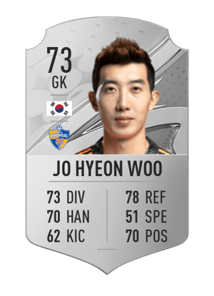 Jo Hyeon Woo