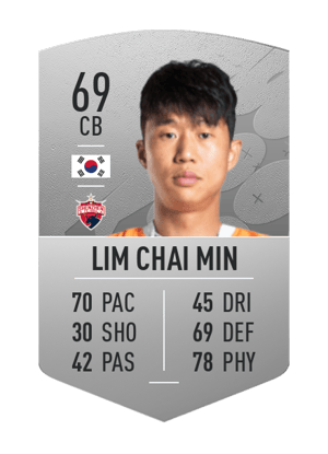 Lim Chai Min