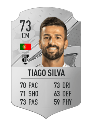 Tiago Silva