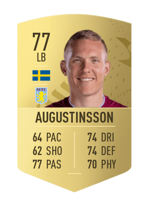 Ludwig Augustinsson