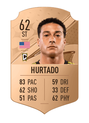 Erik Hurtado