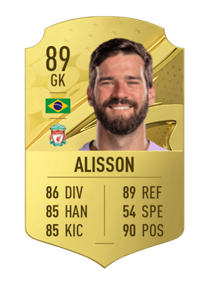 Alisson