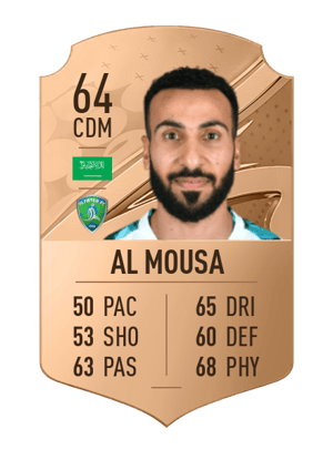 Nouh Al Mousa