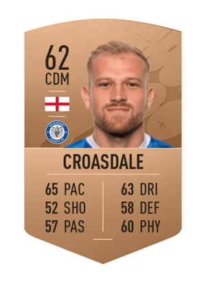 Ryan Croasdale