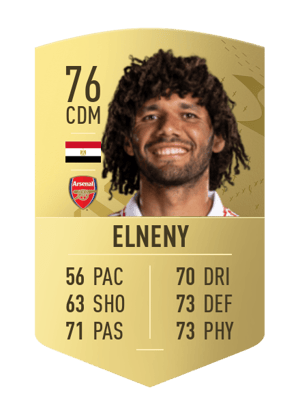 Mohamed Elneny