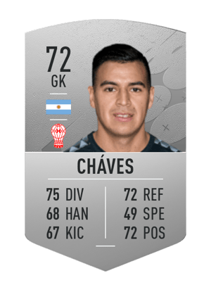Lucas Cháves
