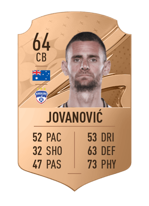 Aleksandar Jovanović