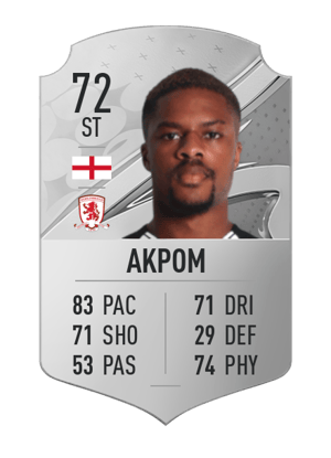 Chuba Akpom
