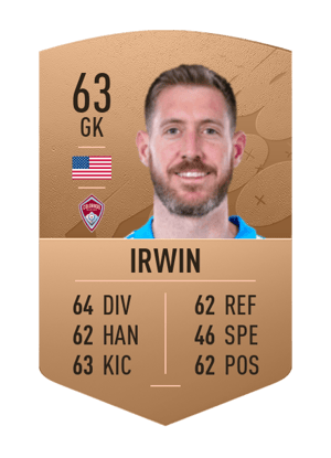 Clint Irwin