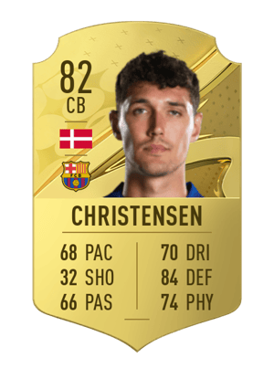 Andreas Christensen
