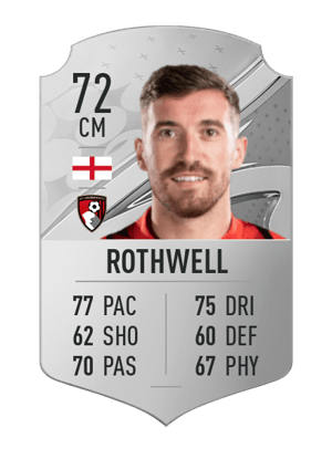 Joe Rothwell