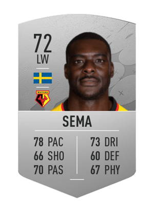 Ken Sema