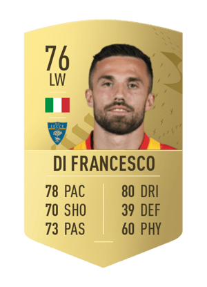 Federico Di Francesco