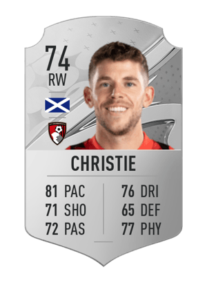 Ryan Christie
