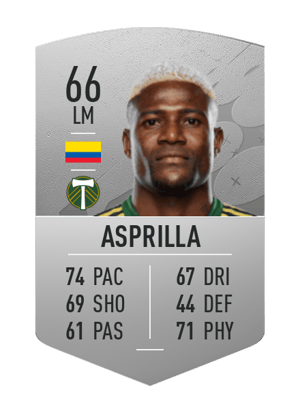 Dairon Asprilla