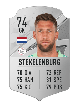 Maarten Stekelenburg