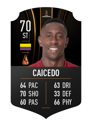 Juan Caicedo