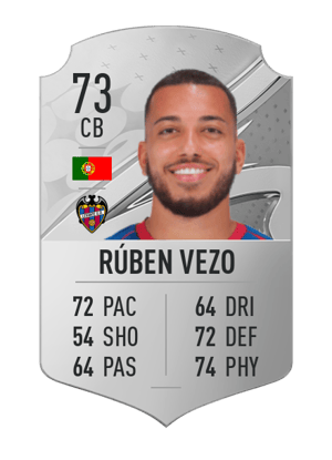 Rúben Vezo
