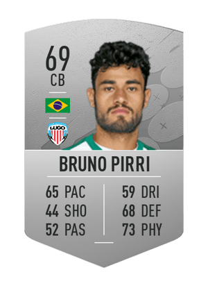 Bruno Pirri