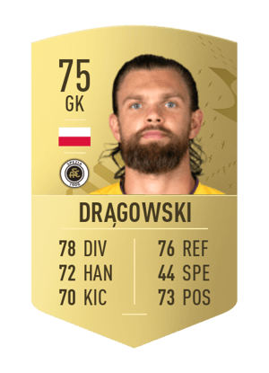 Bartłomiej Drągowski