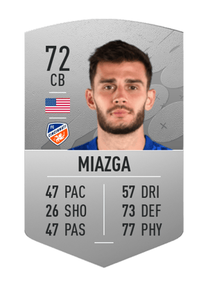 Matt Miazga