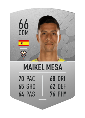 Maikel Mesa