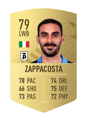 Davide Zappacosta