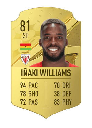 Iñaki Williams