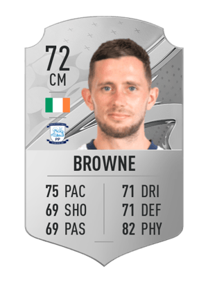 Alan Browne