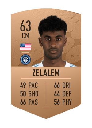 Gedion Zelalem