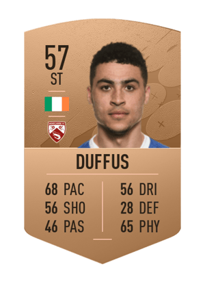 Courtney Duffus