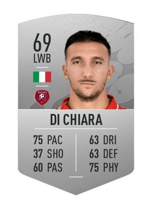 Gianluca Di Chiara