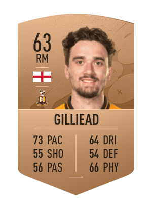 Alex Gilliead
