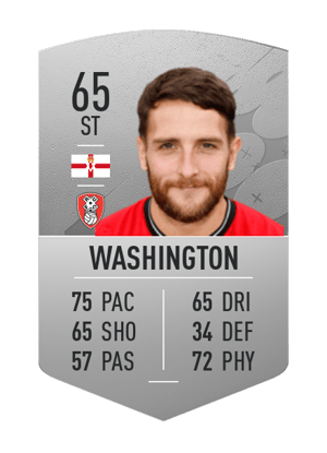 Conor Washington