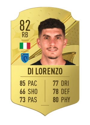 Giovanni Di Lorenzo