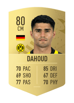 Mahmoud Dahoud