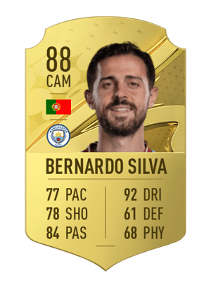 Bernardo Silva