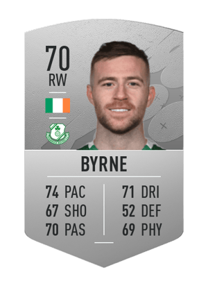 Jack Byrne