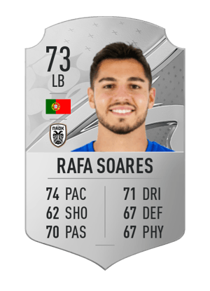 Rafa Soares