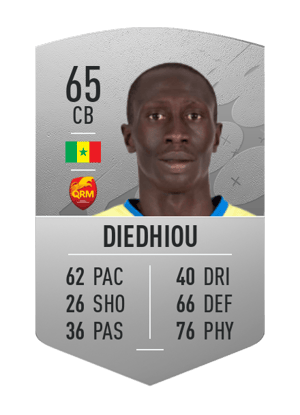 Christophe Diedhiou