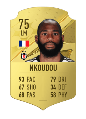 Georges-Kévin Nkoudou