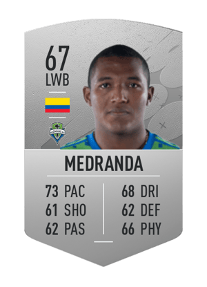 Jimmy Medranda