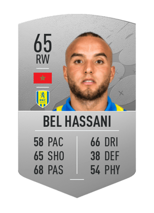 Iliass Bel Hassani